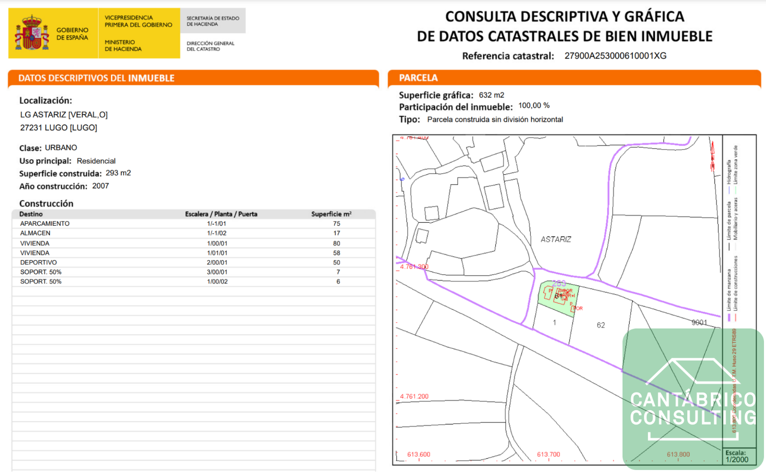 CASA CON FINCA CERRADA Y PISCINA AL LADO DE LUGO – SANTO MATIAS – O VERAL – LUGO