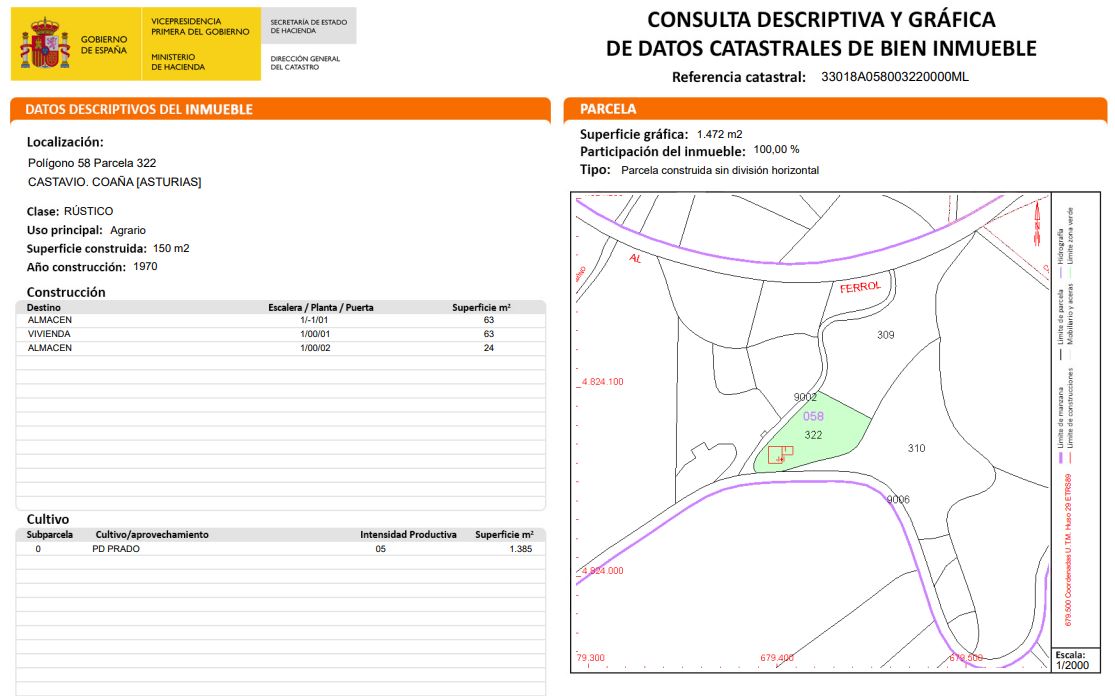 منزل للبيع في Coaña