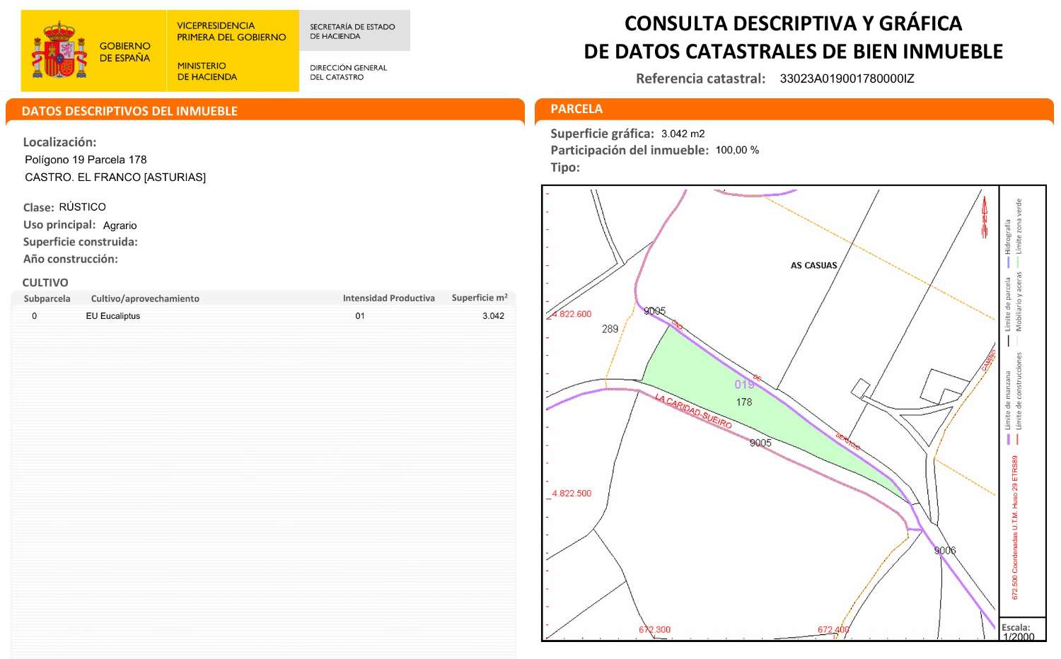 FINCA RUSTICA AGRICOLA A MONTE EN SAN JUAN DE PRENDONES - EL FRANCO - ASTURIAS